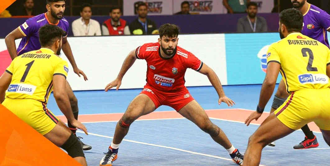 One Point, Four Finalists and an Incomplete Medal Table: Mapping Women's Kabaddi at the Asian Games One Point, Four Finalists and an Incomplete Medal Table: Mapping Women's Kabaddi at the Asian Games