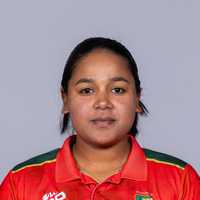 Shanjida Akter Meghla
